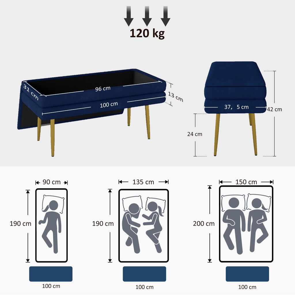Banc coffre velours bleu marine, pieds dorés, 100 cm, détail 1