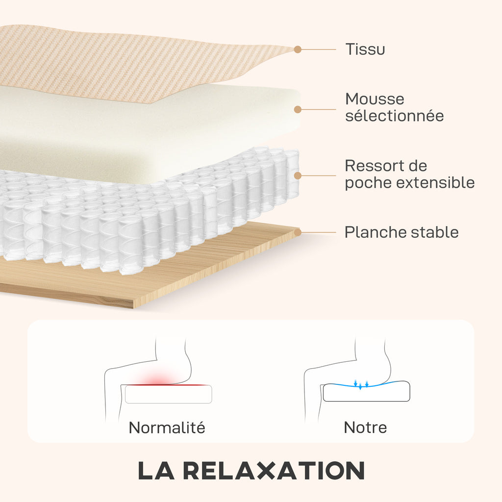 Canapé d'angle convertible velours côtelé beige, coffre, 205 × 135 cm, détail 8